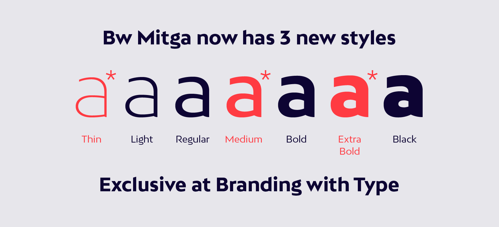 Bw Mitga font family gets new styles