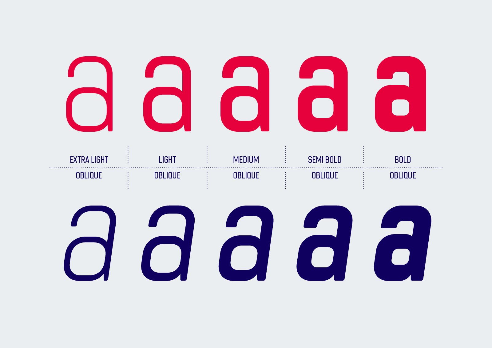 Chromoxome Pro: A modular typeface by Thom Niessink