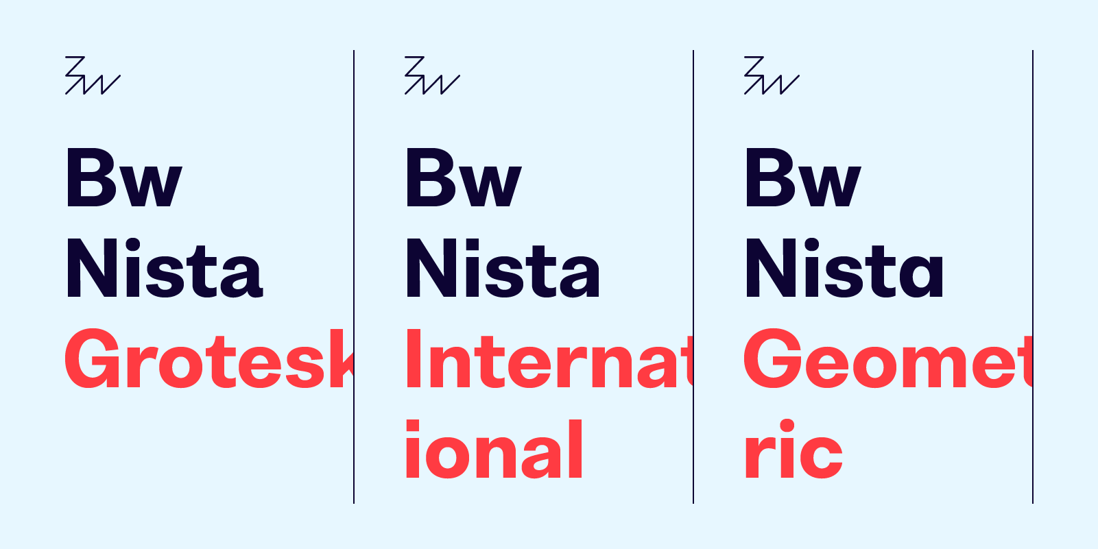 Bw Nista font family. A grotesque release