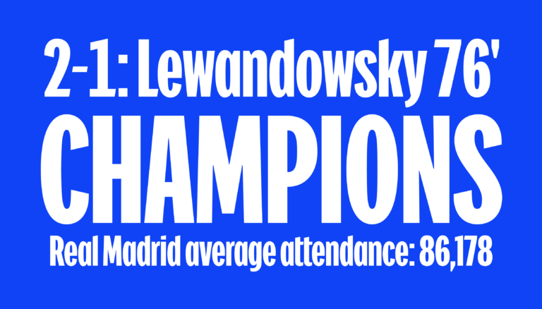 UEFA Champions League custom font